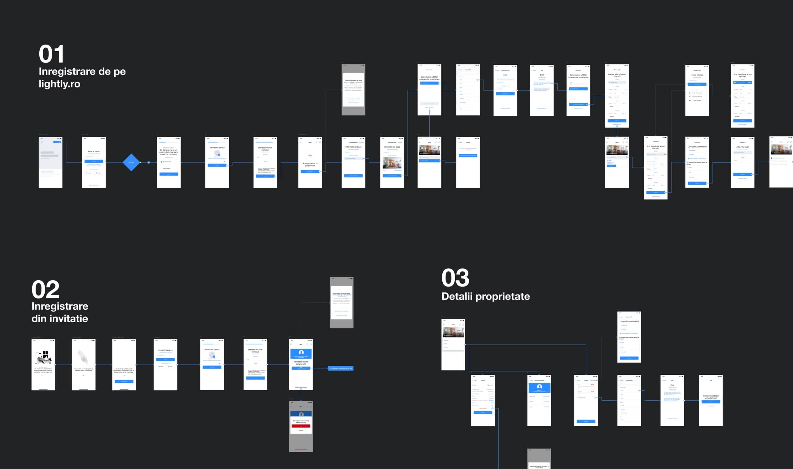 L07-lightly-flows-min